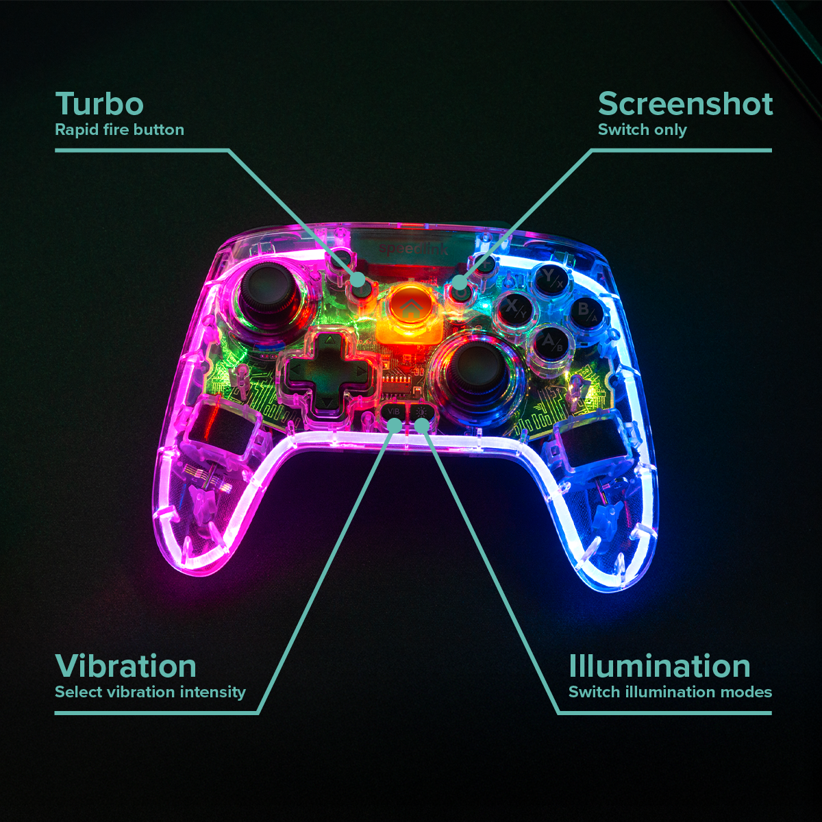 Beleuchteter transparenter Gamecontroller mit markierten Funktionen für Turbo, Screenshot, Vibration und Beleuchtungsmodi