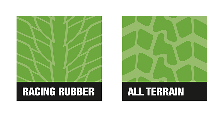 Zwei grüne Symbole zeigen das Profil von Racing Rubber und All Terrain Reifen im Vergleich. Links ein feines, rechts ein grobes Profil.