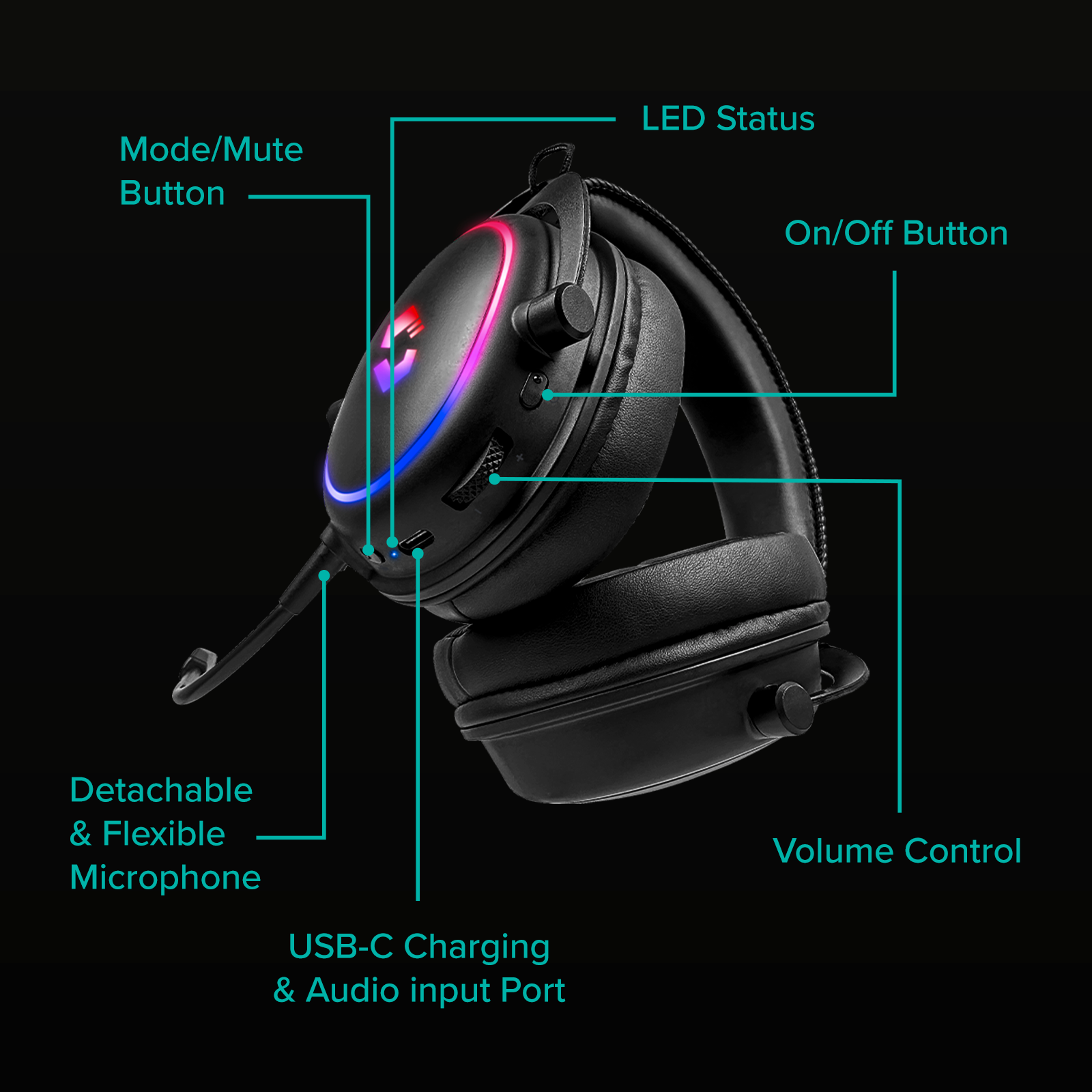 CONUX Wireless RGB Stereo Gaming Headset - for PC/ PS5/PS4/Xbox Series X/S/Switch2/Switch/OLED/Lite, black