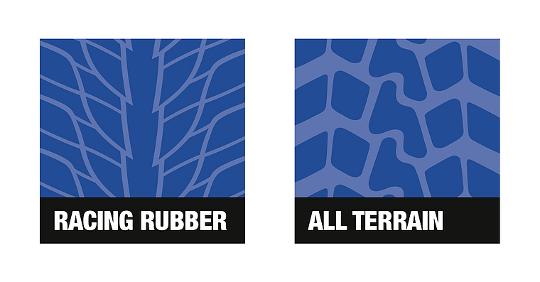 Zwei Symbole zeigen unterschiedliche Reifenprofile. Links ist ein sportliches Rennreifenprofil mit der Aufschrift Racing Rubber, rechts ein grobes All-Terrain-Profil mit der Aufschrift All Terrain.
