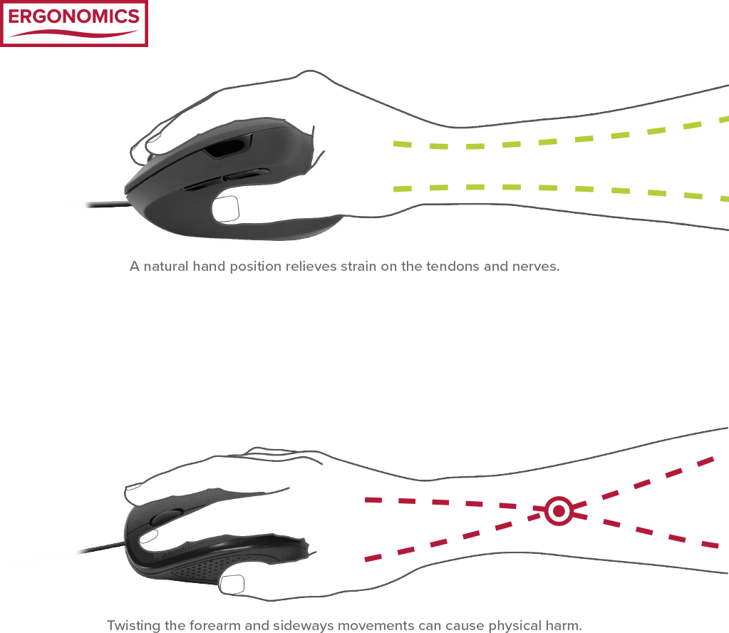 PIAVO Ergonomie Vertikal Maus - kabellos, rubber-schwarz