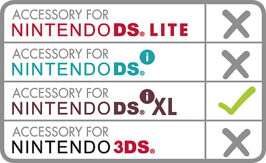 Die Abbildung zeigt, dass dieses Zubehör nur für Nintendo DSi XL geeignet ist, aber nicht für Nintendo DS Lite, DSi oder 3DS.