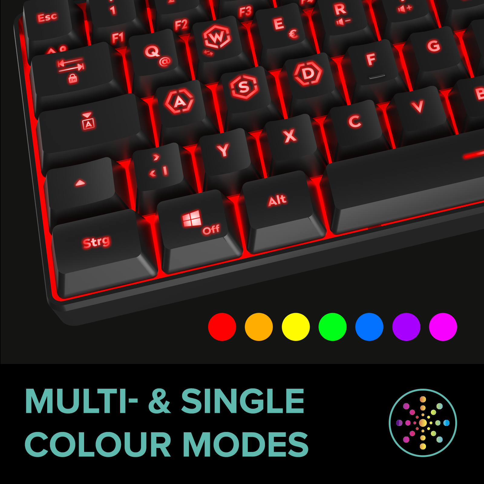 Detailaufnahme einer mechanischen Tastatur mit roter RGB-Hintergrundbeleuchtung und Symbolen für verschiedene einstellbare Farbmodi