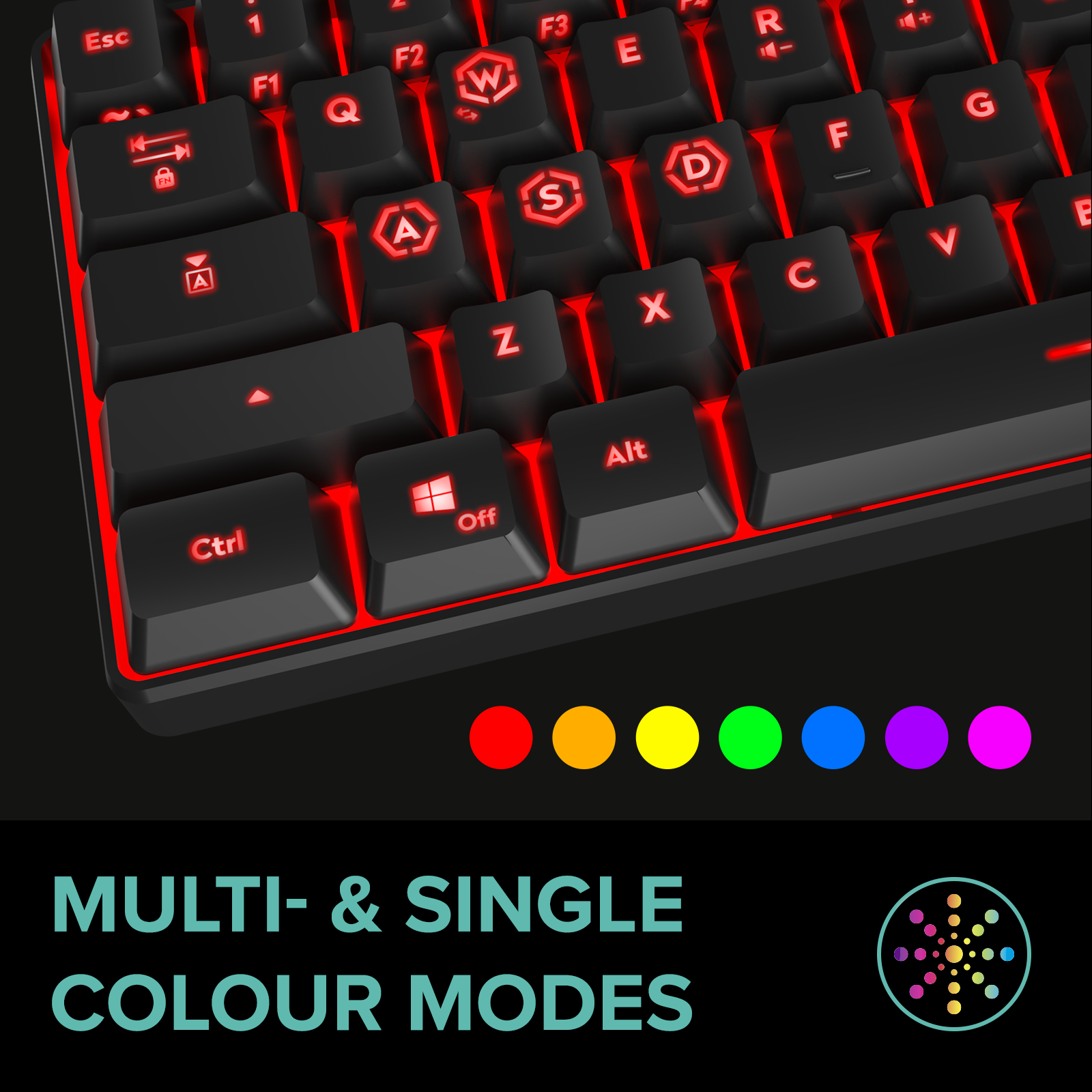 Nahaufnahme einer mechanischen Tastatur mit roter LED-Hintergrundbeleuchtung und Symbolen für mehrere Farbmodi