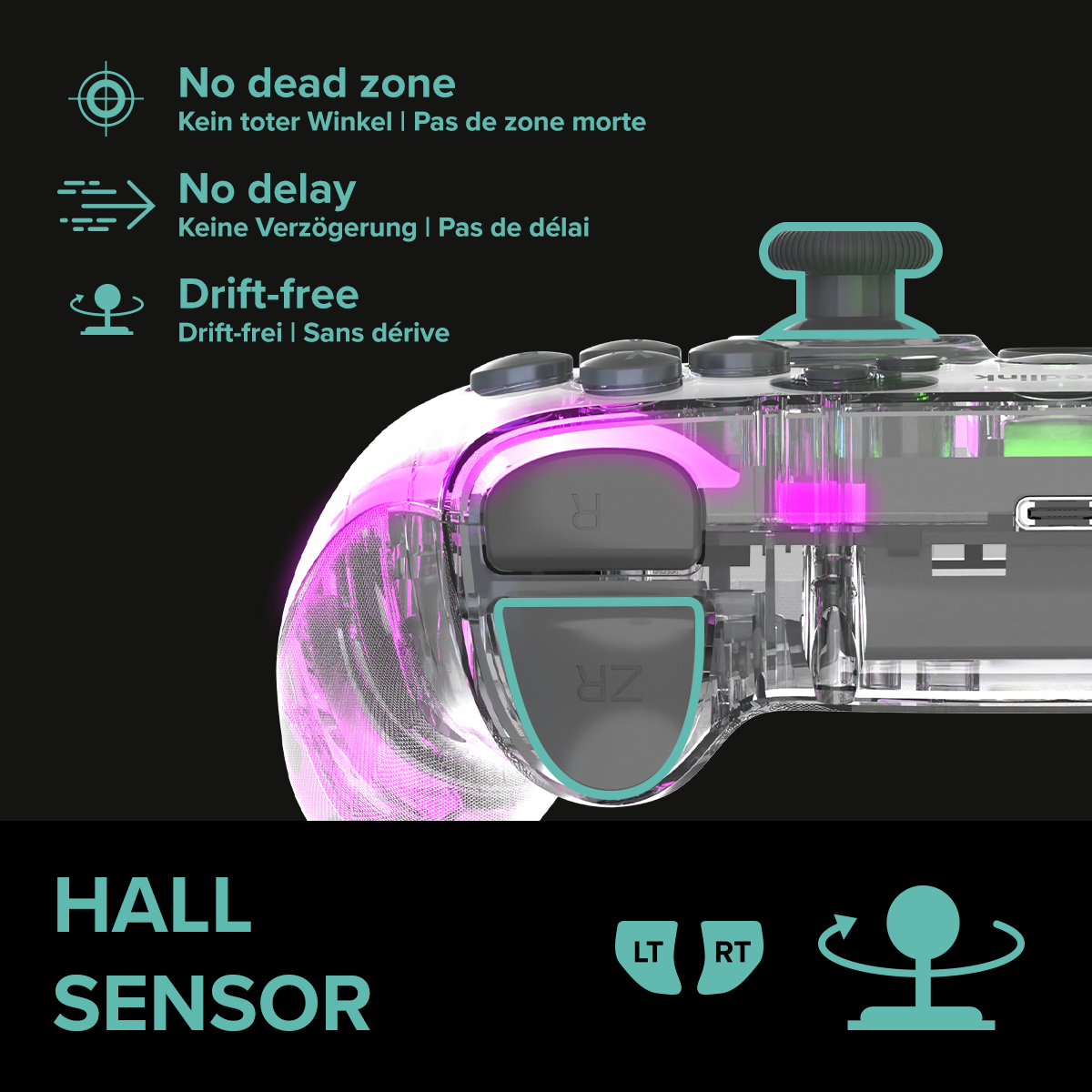 Detailansicht eines transparenten Gamecontrollers mit Hall-Sensor-Technologie, die Vorteile wie keine Totzone, keine Verzögerung und Driftfreiheit hervorhebt